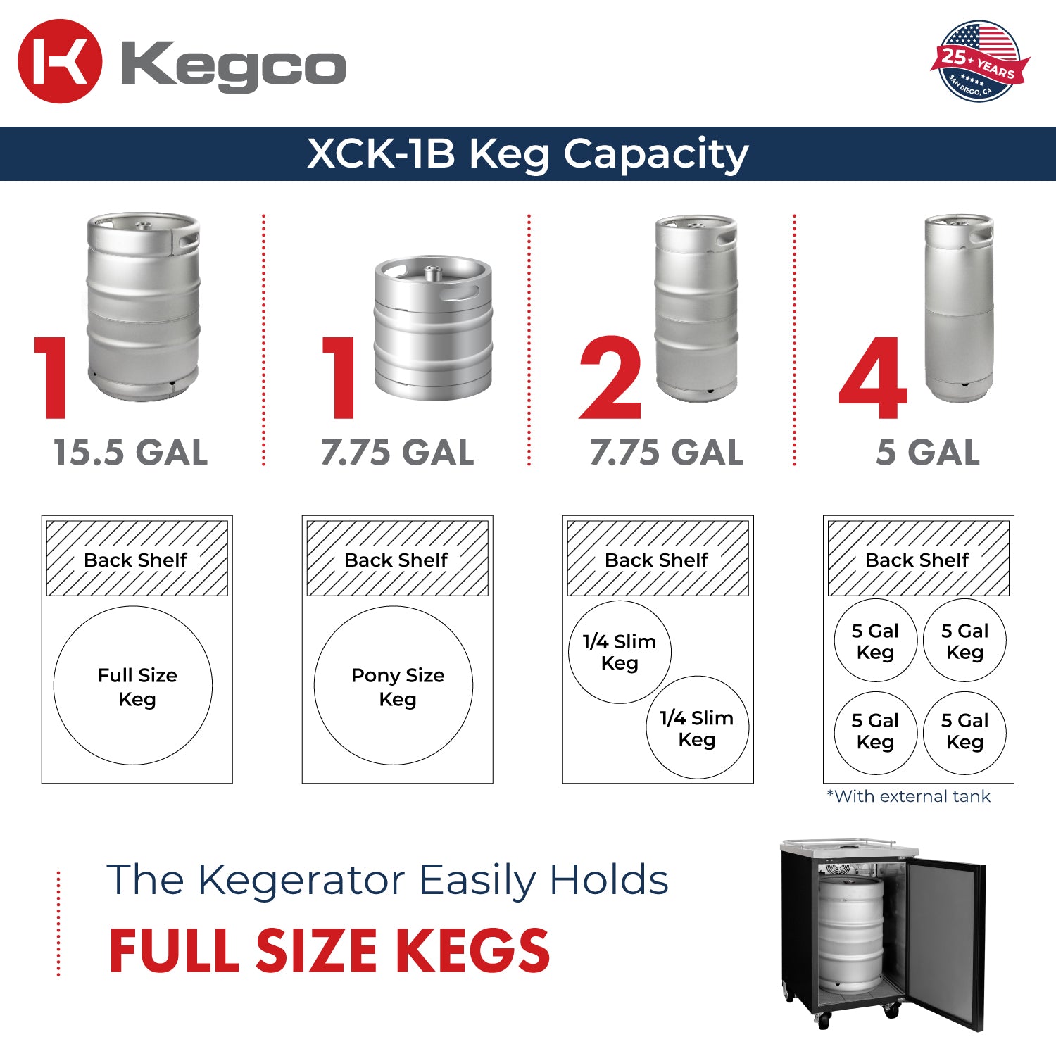 24" Wide Single Tap Commercial Black Kegerator with Kit - Includes Dispense Kit